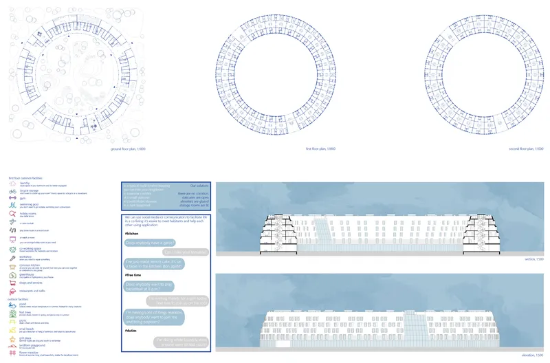 Floor plans and elevation drawings showing a circular residential building with radiating units