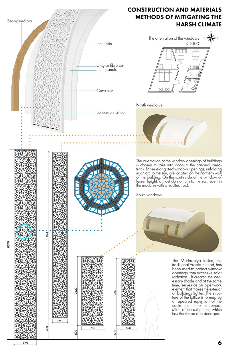 Construction detail drawings of layered wall assemblies with lattice screens and orientation diagrams