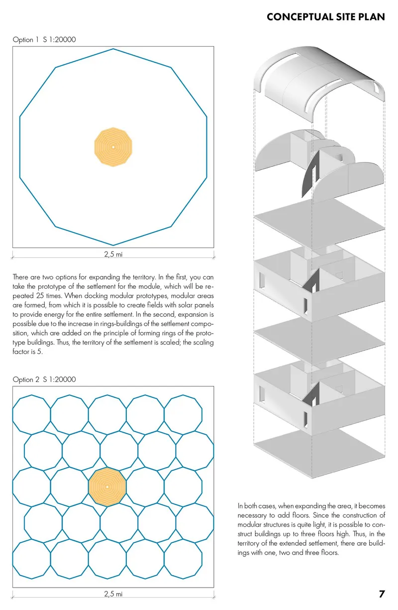 Site plan options showing octagonal and circular layouts with an exploded axonometric of stacked floors