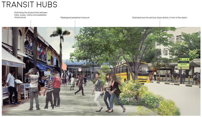 Rendering of a transit hub plaza with pedestrians, planted trees, and yellow buses at the station entrance