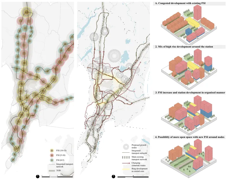 Urban planning diagrams with transit network maps and isometric development scenarios around transit nodes