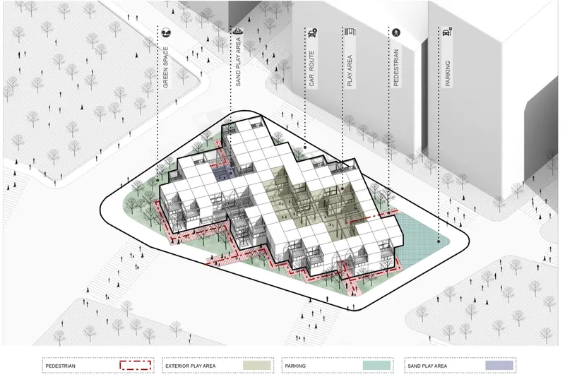 Isometric site diagram illustrating the building footprint with surrounding play areas, parking zones, and pedestrian pathways