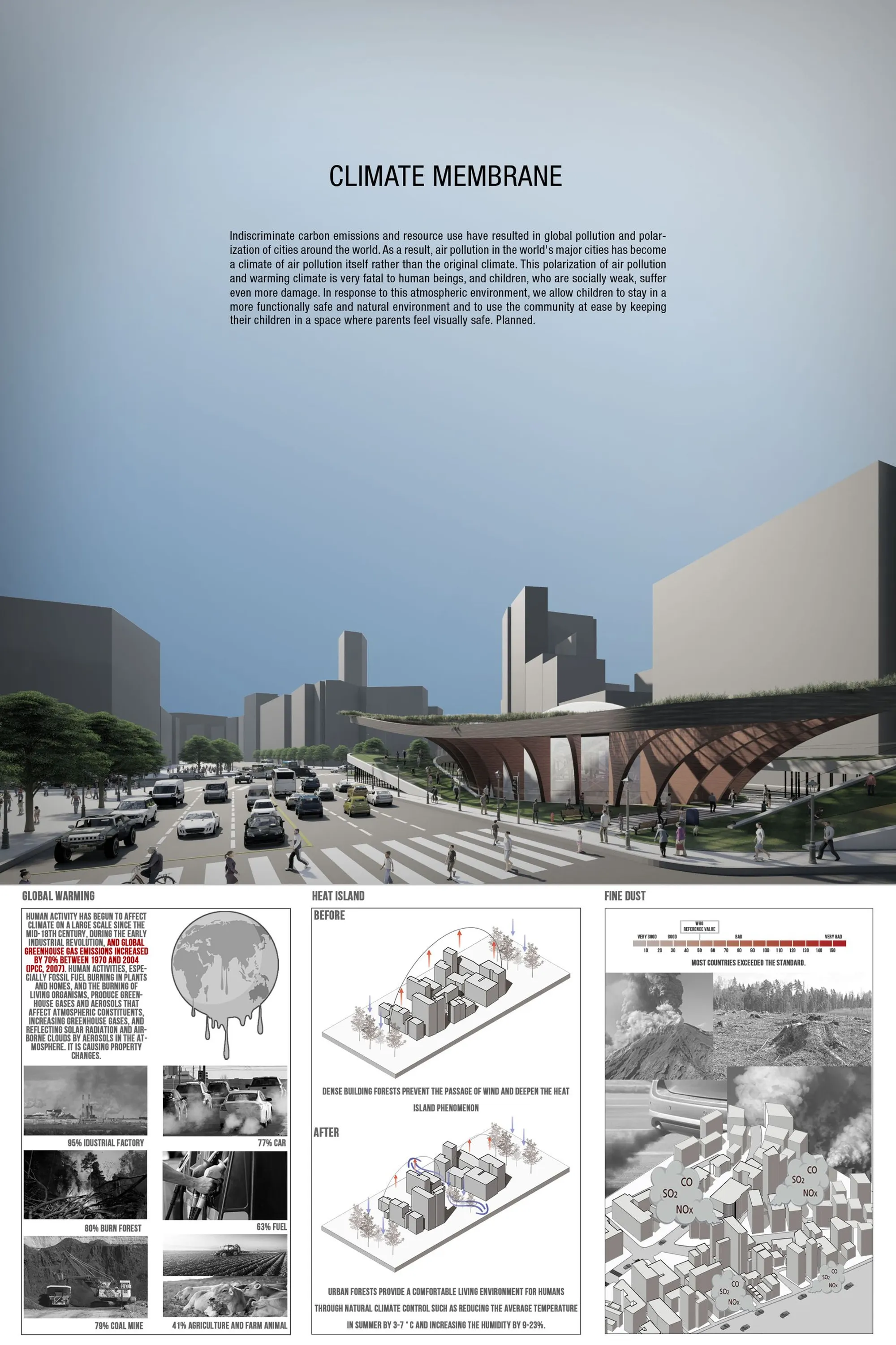 Climate Membrane: Timber Ribs and Circular Geometry Shield Children from Urban Pollution