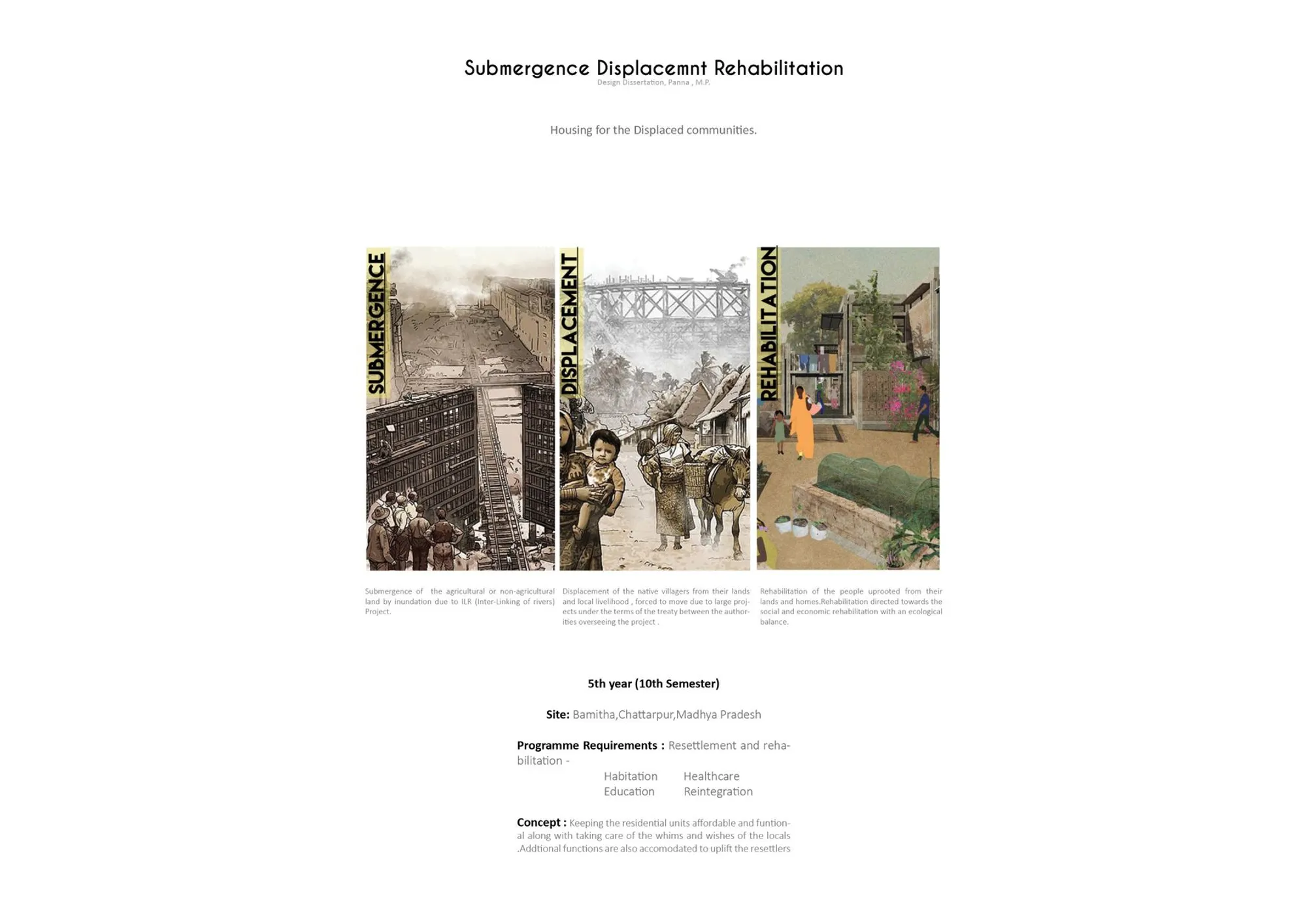 Submergence Displacement Rehabilitation: Rethinking Resettlement as Cultural Continuity