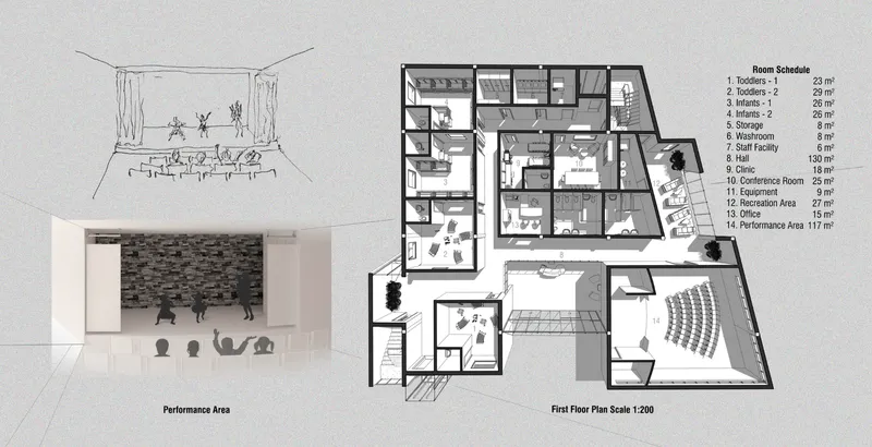 First floor plan drawing with sketch and rendering views of the performance area with seating