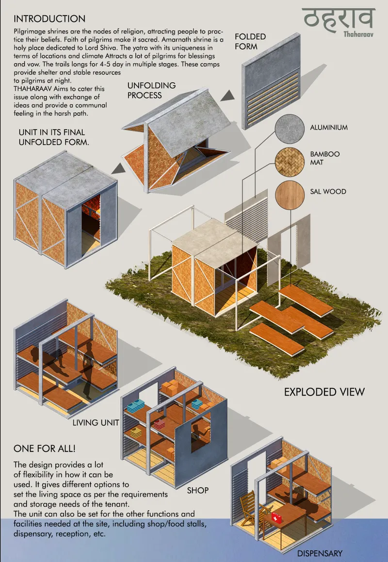 Axonometric diagram showing a folding modular unit with bamboo mat panels and aluminum frame in various configurations