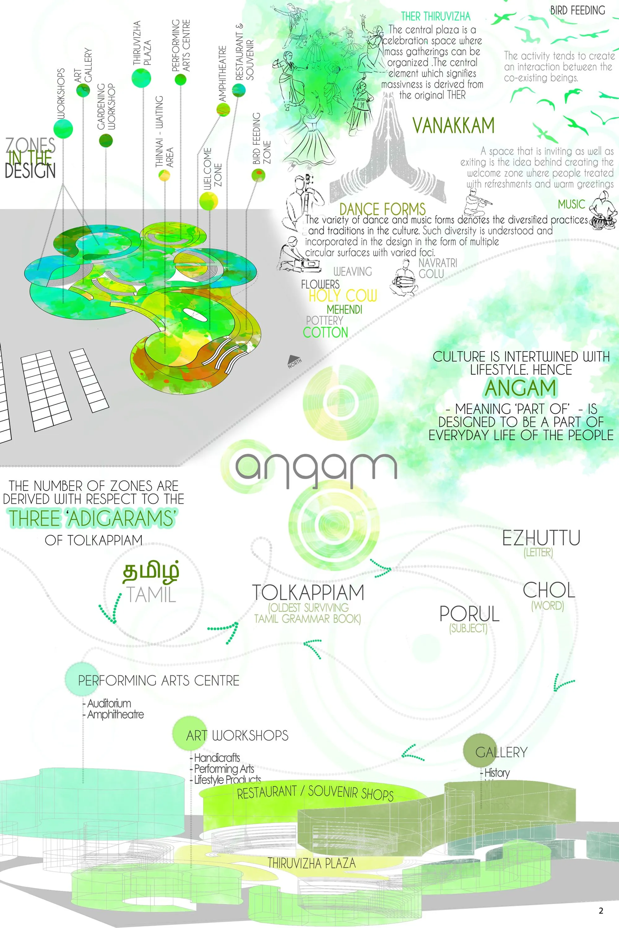 Angam: Where Tamil Script Becomes Architecture in Chennai