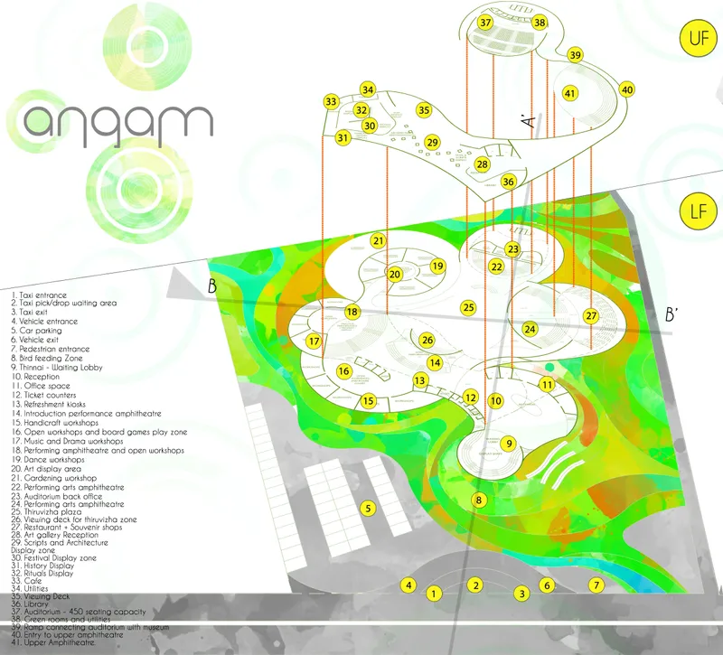 Floor plan drawing with topographic color overlay showing interconnected circular volumes and numbered program zones