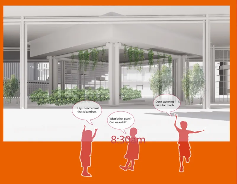 Covered outdoor corridor with planters and hanging greenery beneath a sloped roof