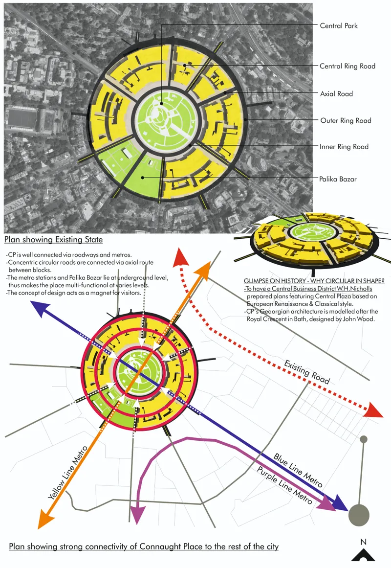 Plan and diagram drawings showing circular urban layout with central green park and radiating connectivity routes