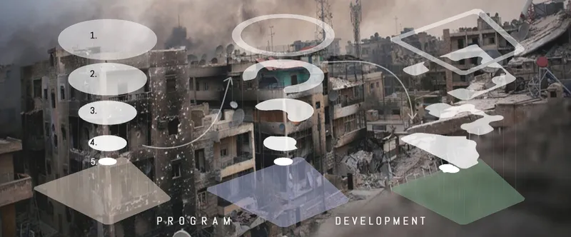 Diagram showing three stacked circular layers representing program and development phases over an urban backdrop