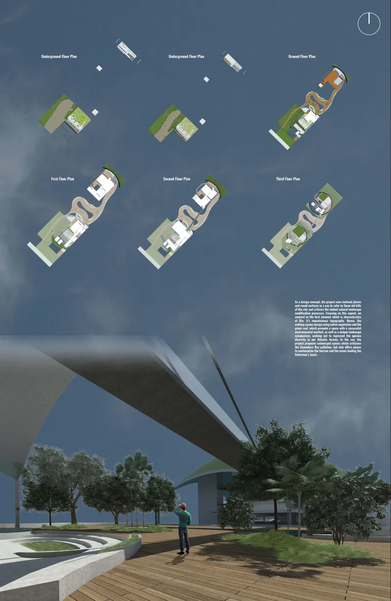 Rendered floor plan diagrams showing residential unit variations with green roof terraces above waterfront landscaping