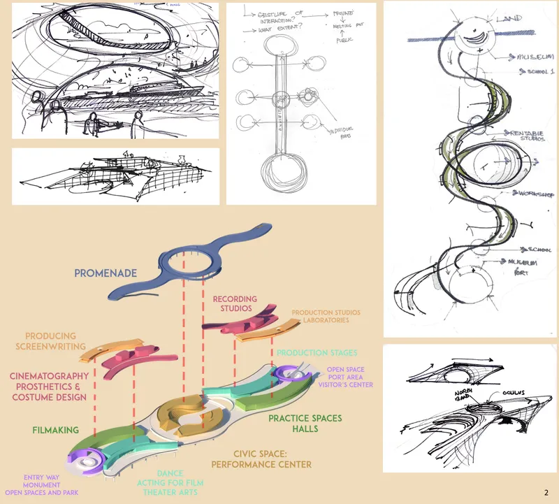 Concept sketches and programmatic diagram showing the spatial organization across multiple interconnected volumes