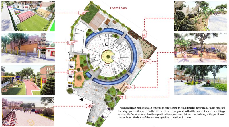 Site plan drawing showing circular central building with radiating wings surrounded by outdoor learning spaces