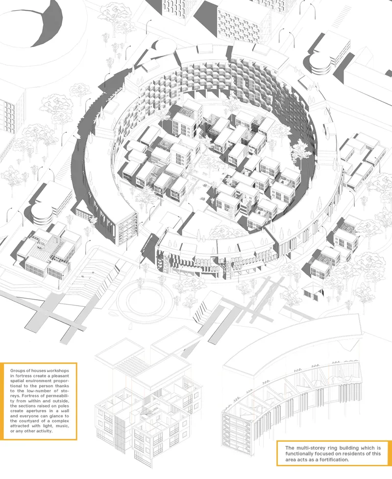 Axonometric drawing showing a circular residential ring enclosing clustered housing blocks within an urban site