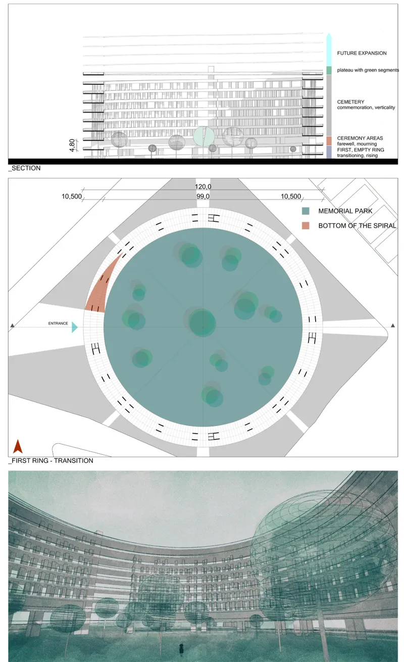Section drawing and plan views showing a circular memorial park with ceremony areas and a curved multi-story building