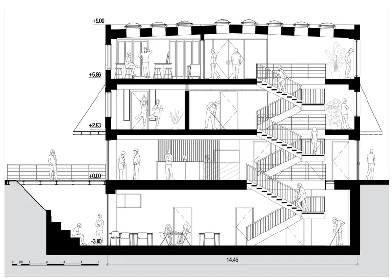 Building section drawing showing the multi-level staircase connecting basement to rooftop through occupied spaces with figures