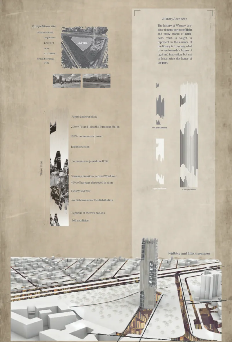 Presentation board with aerial photograph, timeline diagrams, and perspective view of a pedestrian bridge crossing a plaza