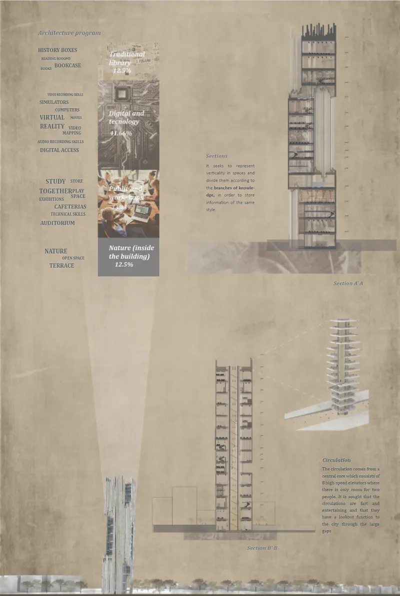 Presentation board featuring section drawings of a multilevel tower with program diagrams and axonometric views