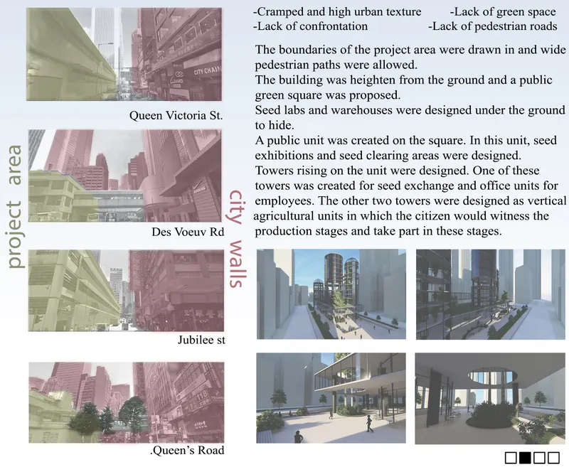 Presentation board showing site analysis photographs and perspective renderings of proposed pedestrian streets and tower clusters