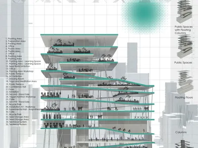 Public Empty in the Seed Bank: Vertical Agriculture Meets Urban Commons in Hong Kong