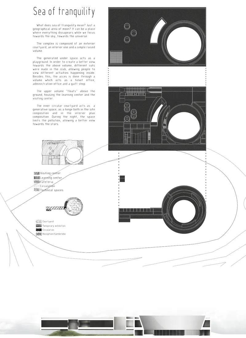 Floor plans and site plan drawing showing circular volumes with central courtyards and surrounding topography