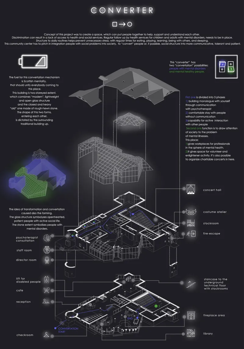 Axonometric diagram showing exploded floor plans with wireframe roof forms and spatial program labels