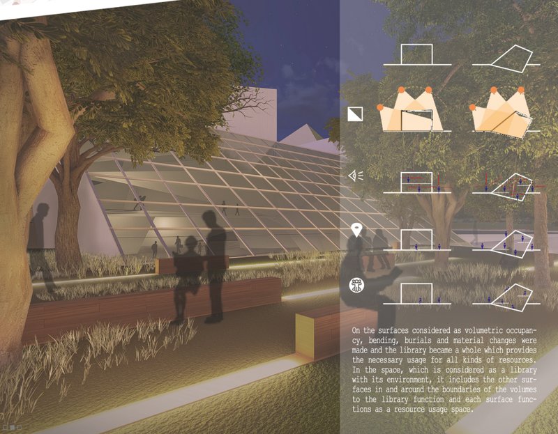 Rendering of the glazed roof structure with pedestrians walking beneath trees at dusk
