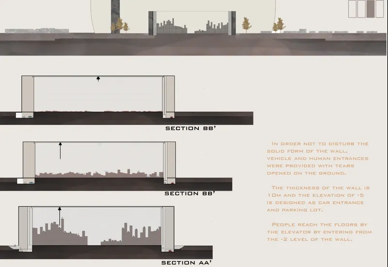 Section drawings showing vertical circulation through a wall with underground parking and elevated access levels
