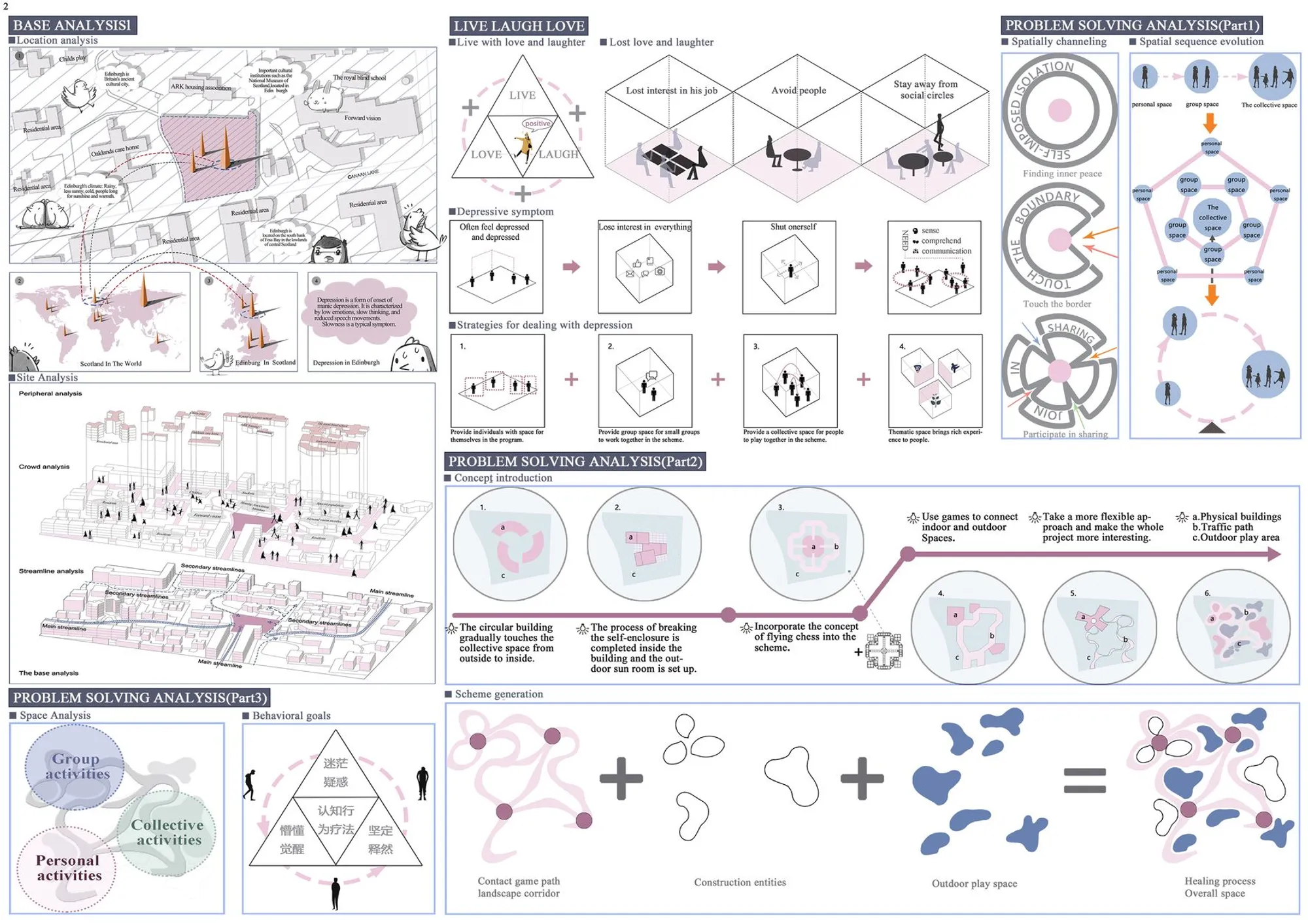 Chess Encounter: Where a Spatial Board Game Becomes Therapeutic Architecture