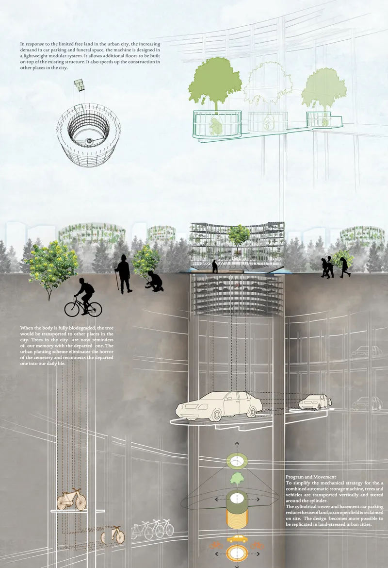 Composite diagram illustrating tree reuse strategy with underground parking transformation and people cycling at ground level