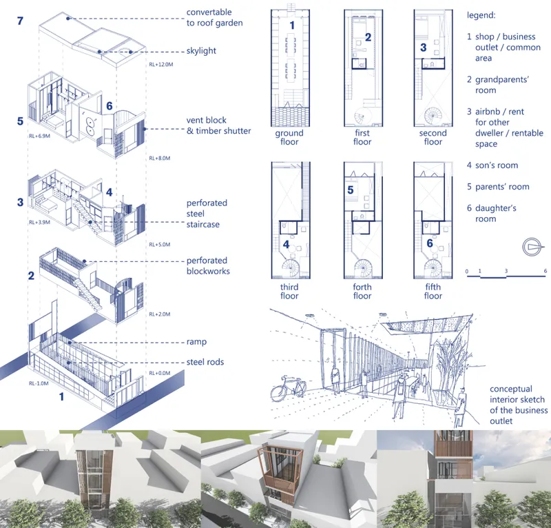 Exploded axonometric and floor plan drawings detailing a narrow multi-story residential and commercial building