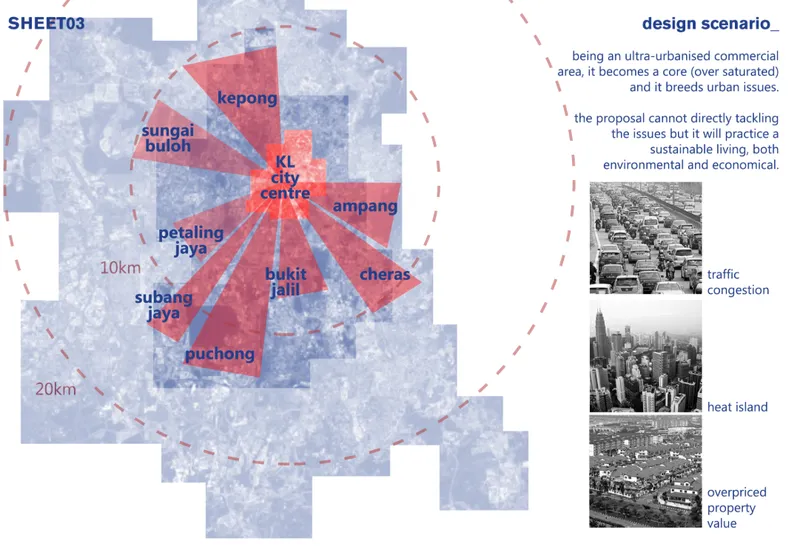 Urban plan diagram showing radiating zones in red and blue over satellite imagery with district labels