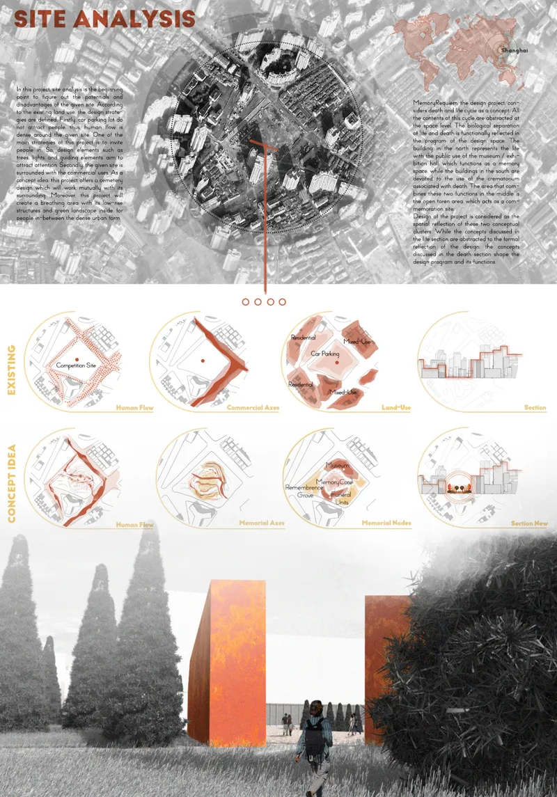 Site analysis board showing aerial plan diagrams and a rendering of tall orange portal framing cypress trees