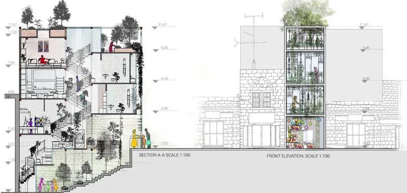 Building section and front elevation drawings showing multi-level spaces with stairs, planted terraces and figures