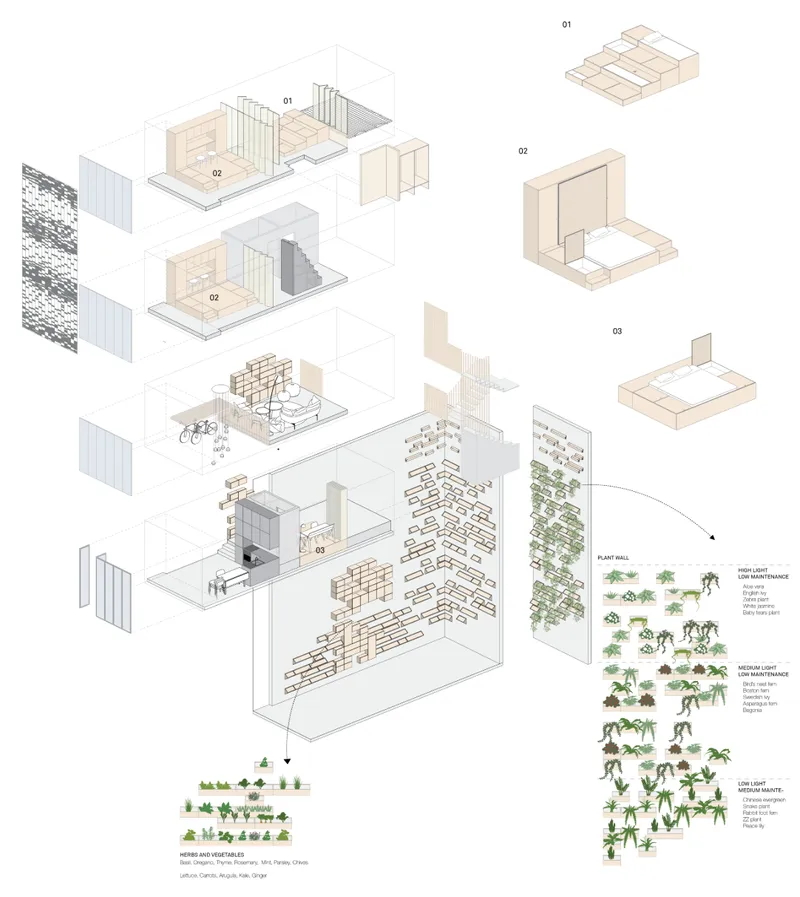 Exploded axonometric drawing showing interior spatial layers with furnishings and plant species catalog
