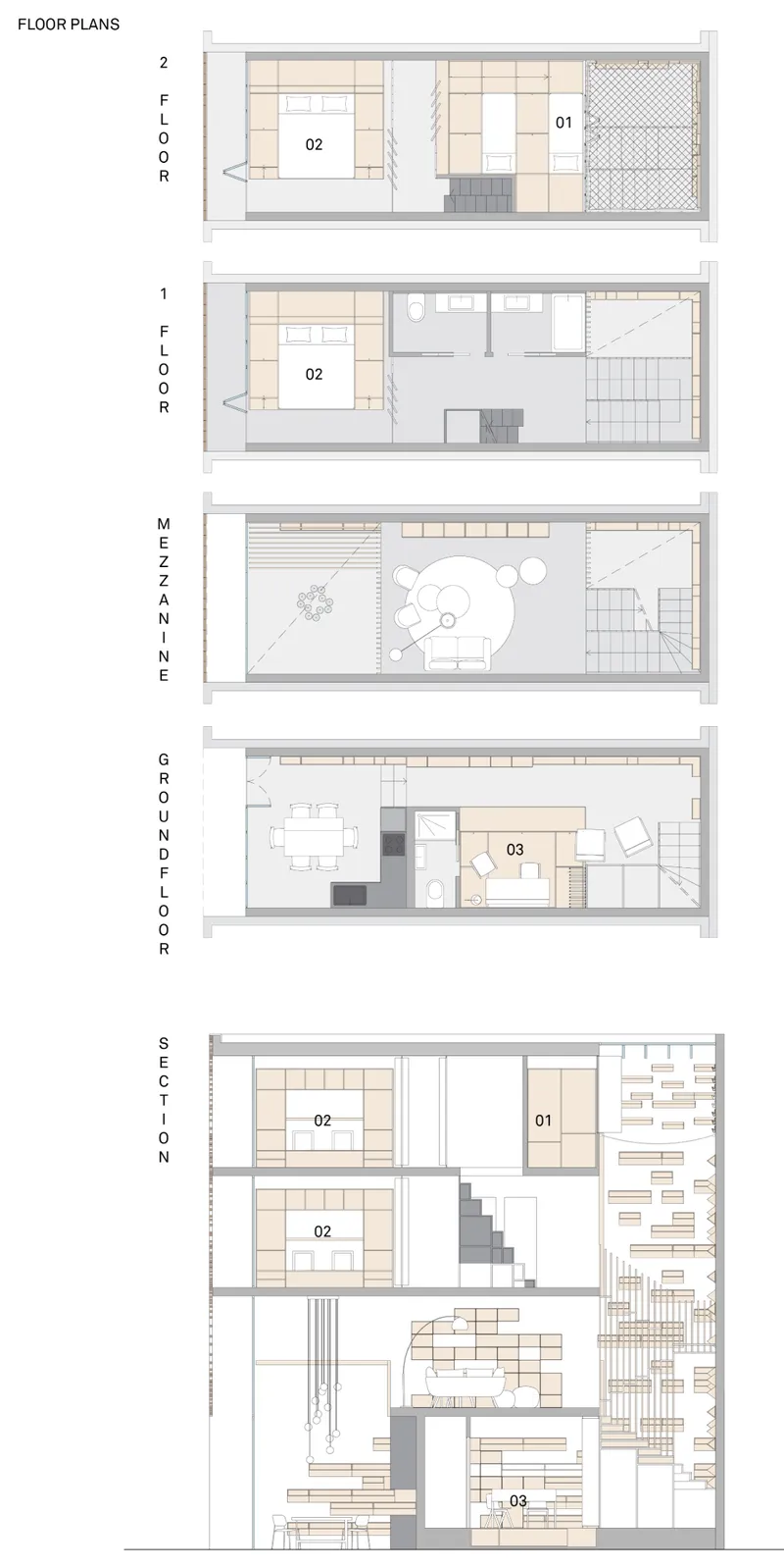 Floor plan drawings showing five levels with numbered rooms and labeled sections