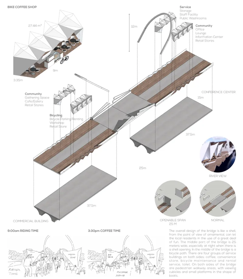 Axonometric diagram showing bridge components with bike coffee shop and conference center program volumes