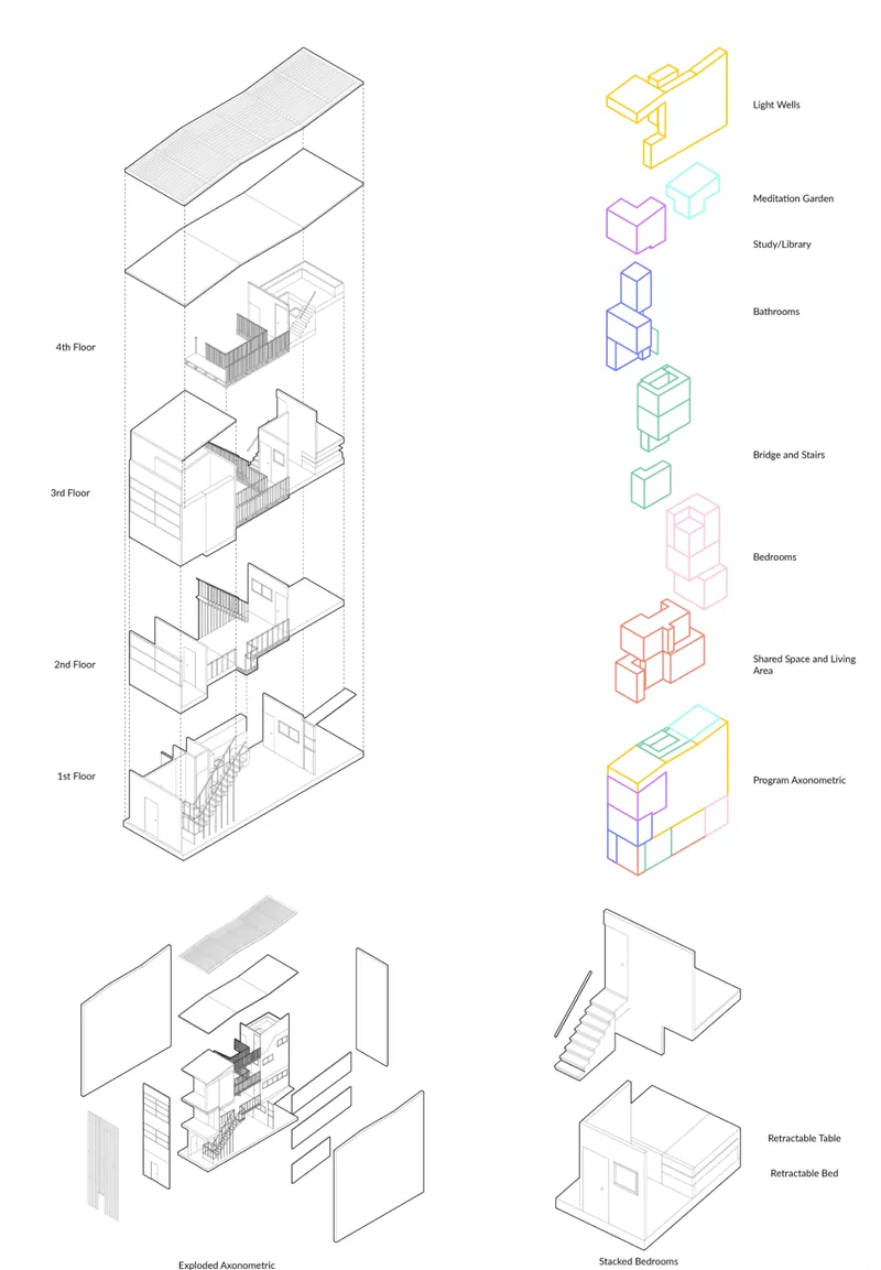 Axonometric drawings showing the stacked floor layouts with internal staircases and room divisions