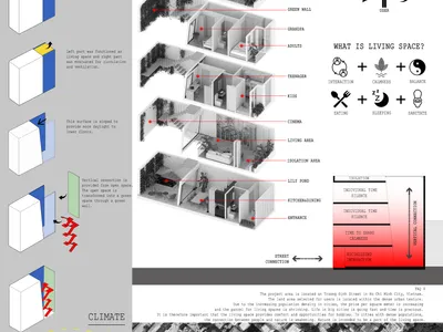 Living Space: Vertical Housing That Breathes in Tropical Density