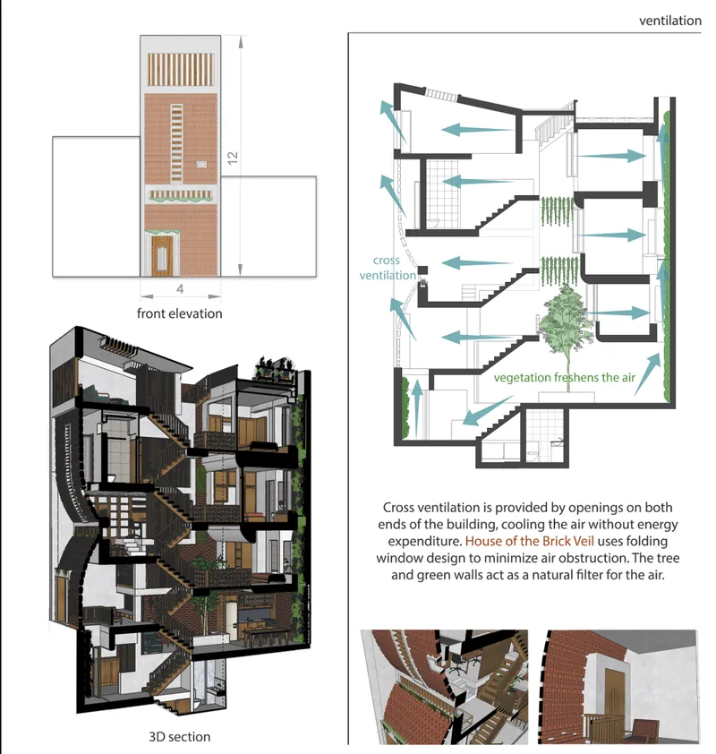 Architectural drawings showing front elevation, three-dimensional section cutaway, and ventilation section diagrams with annotated airflow arrows