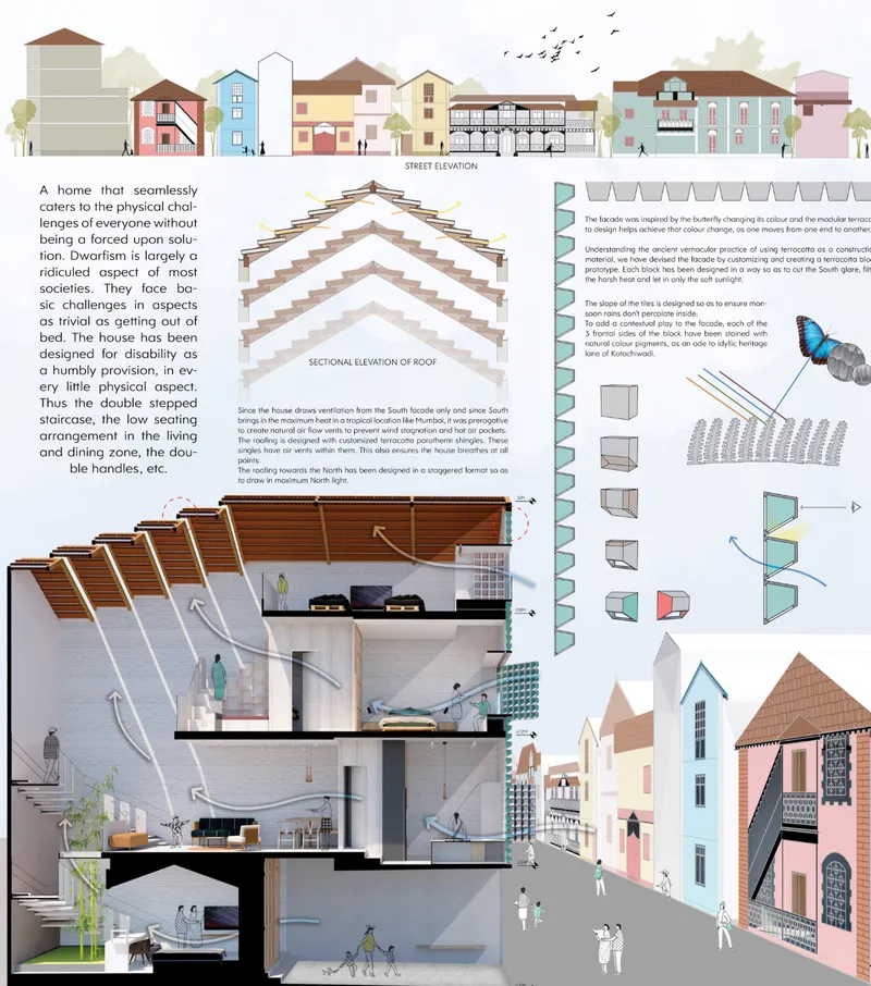Composite panel showing street elevations, sectional drawings, roof detail, and section cut revealing the interior split-level arrangement