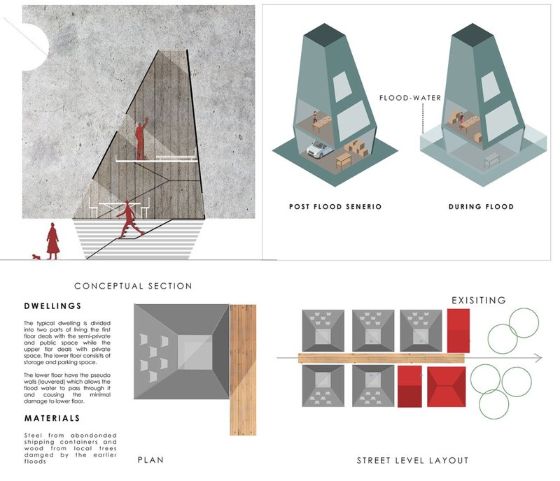 Conceptual section and plan drawings showing multi-level dwelling interiors with timber cladding and flood-water storage zones