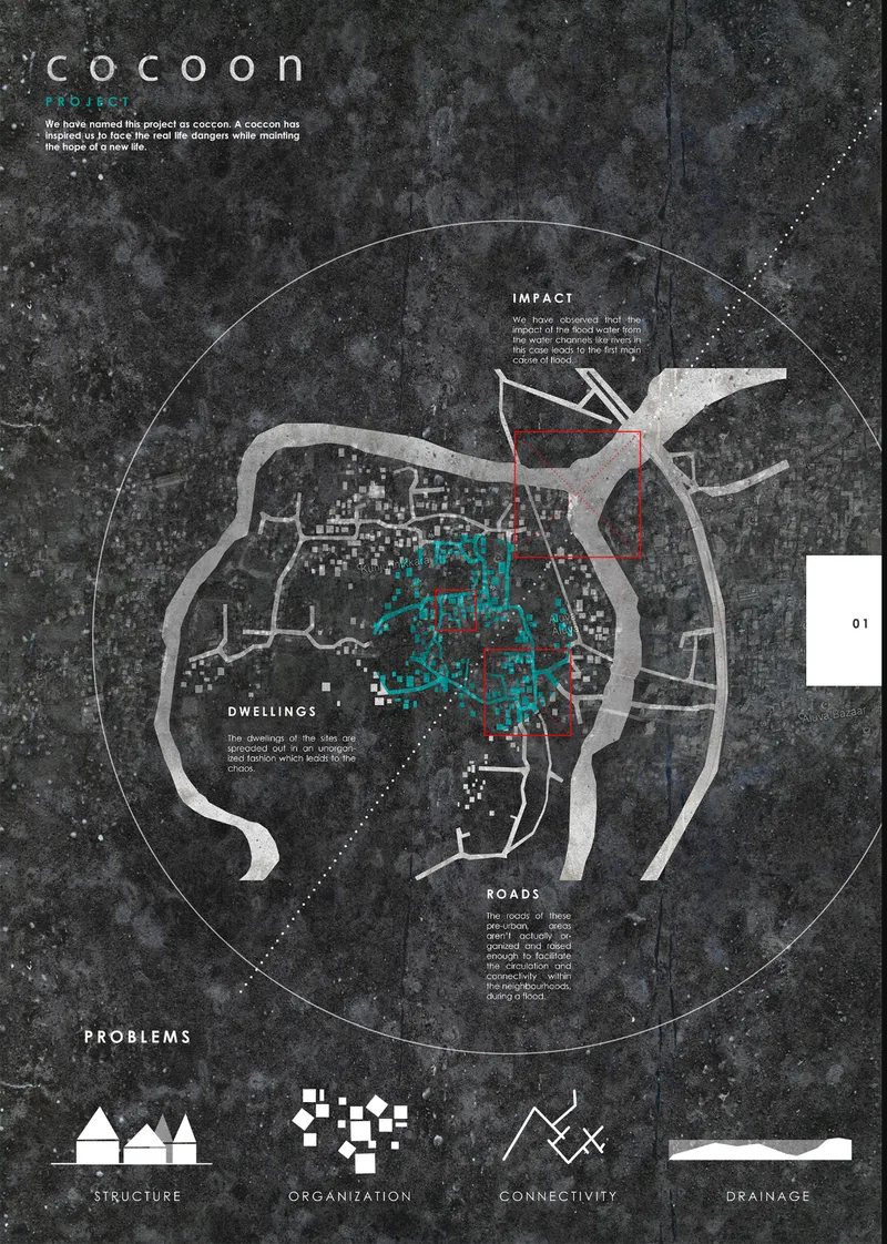 Site plan drawing showing dwelling distribution and road network with impact zones marked in turquoise and red