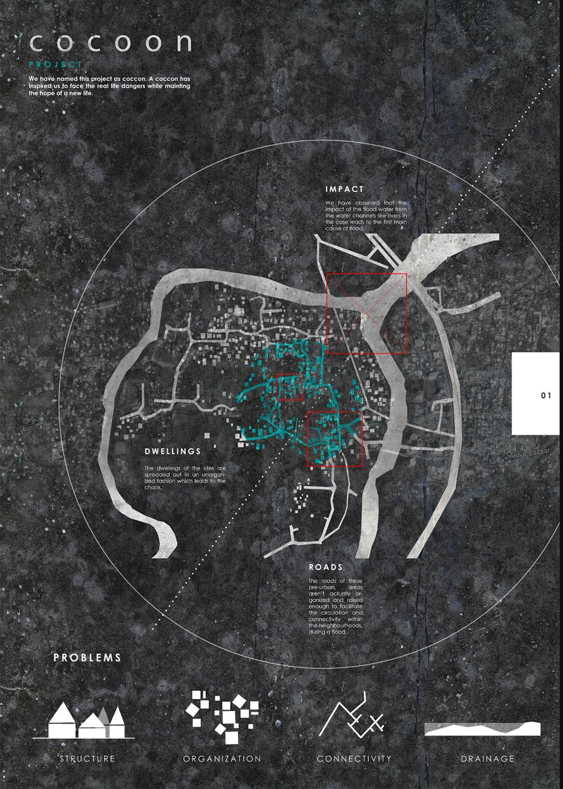 Site plan drawing showing dwelling distribution and road network with impact zones marked in turquoise and red