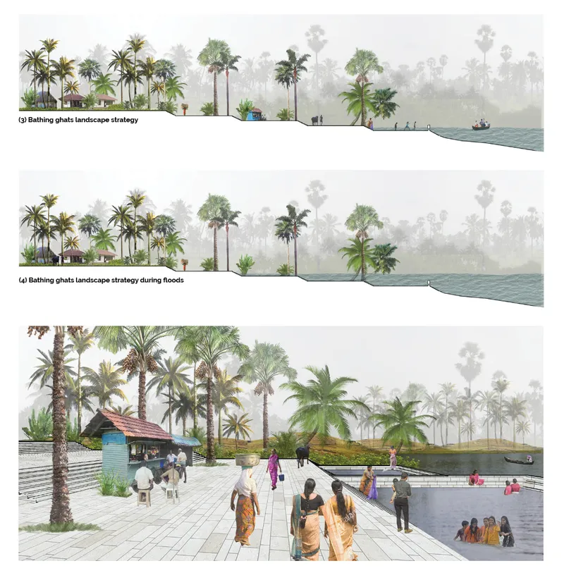Composite rendering of waterfront bathing ghats with stepped landscaping and palm forest during flood conditions