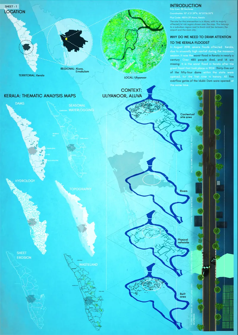 Analysis maps showing regional hydrology, topography, sheet erosion and wasteland patterns across a coastal territory