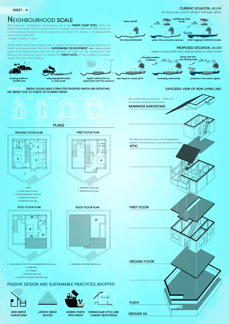 Exploded axonometric drawing of a residential unit with floor plans and diagrams for rainwater harvesting and waste management