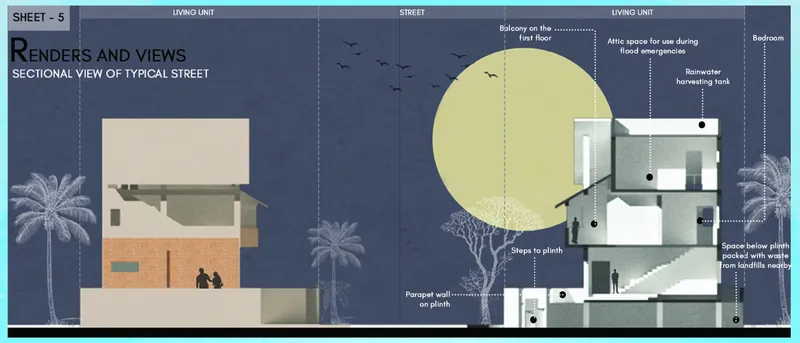 Section view of residential units facing a street with palm trees and a large yellow moon overhead