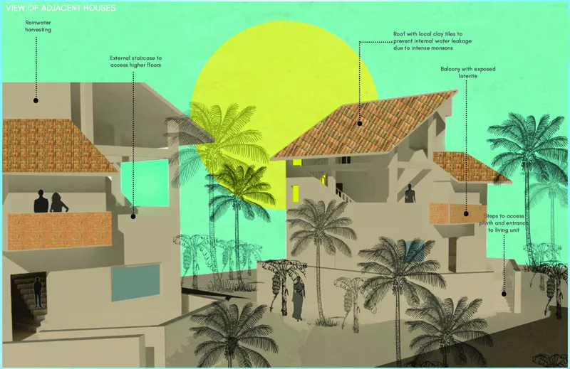 Perspective rendering of clustered housing with clay tile roofs, balconies and palm trees under a bright sun